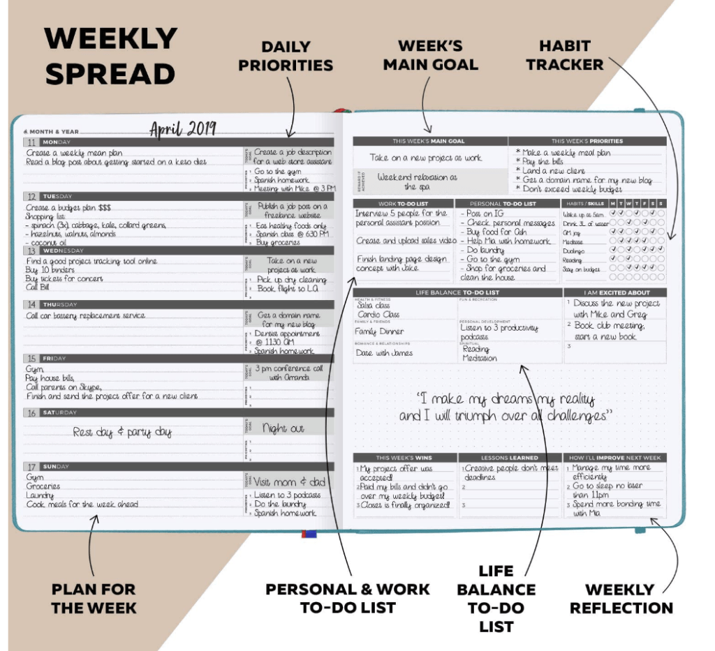 Clever Fox Weekly Layout